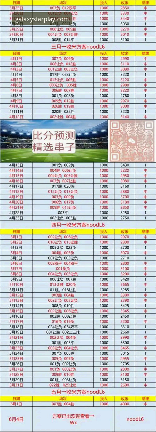 星空体育全球赛事数据手机版 揭秘星空体育全球赛事数据手机版:你不知道的赛事数据实时追踪真相